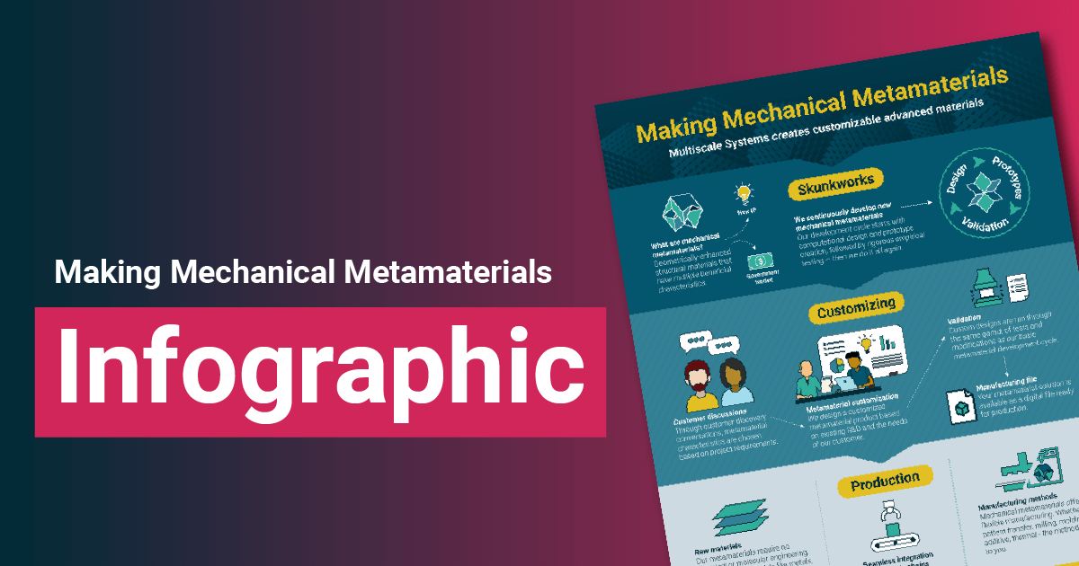 infographic featured image-01
